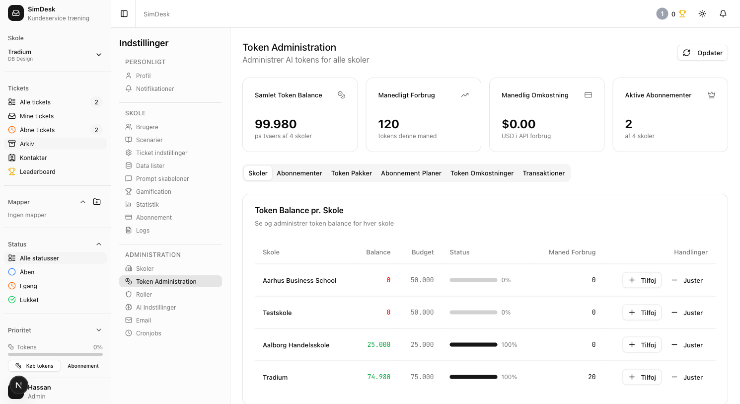 Token-administration